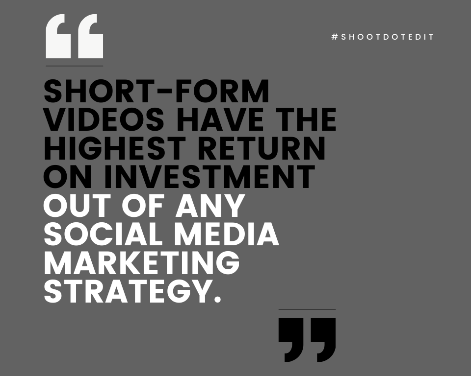 infographic stating short-form videos have the highest return on investment out of any social media marketing strategy